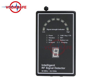 Beep Warning 50MHz RF Signal Detector Identified Indication With Lens Finder