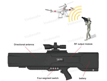 55W Lithium Battery Drone Signal Jammer 800-1000m For WiFi 2.4GHz 5.8GHz GPSL1